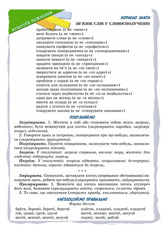 КОРИСНО ЗНАТИ
ÇÂ’ßÇÎÊ ÑËІÂ Ó ÑËÎÂÎÑÏÎËÓ×ÅÍÍІ
ïðîáà÷òå ìåíі (à íå «ìåíå»)
ìåíі áîëèòü (à íå «ìåíå»)
äîòðèìàòè ñëîâà (à íå «ñëîâî»)
îâîëîäіòè ñèòóàöієþ (à íå «ñèòóàöіþ»)
îïàíóâàòè ïðîôåñіþ (à íå «ïðîôåñієþ»)
іãíîðóâàòè ïîïåðåäæåííÿ (à íå «ïîïåðåäæåííÿì»)
çàâäàòè øêîäè (à íå «øêîäó»)
çàçíàòè íåâäà÷і (à íå «íåâäà÷ó»)
çðàäèòè ïðèíöèïè (à íå «ïðèíöèïàì»)
íàçèâàòè íà іì’ÿ (à íå «ïî іìåíі»)
çâåðíóòèñÿ çà àäðåñîþ (à íå «ïî àäðåñі»)
âіäïðàâèòè ïîøòîþ (à íå «ïî ïîøòі»)
ïðèéøîâ ó ñïðàâі (à íå «ïî ñïðàâі»)
êîìіñіÿ äëÿ ñêëàäàííÿ (à íå «ïî ñêëàäàííþ»)
çàõîäè ùîäî ïîëіïøåííÿ (à íå «ïî ïîëіïøåííþ»)
ñòàëîñÿ ÷åðåç íåäáàëüñòâî (à íå «іç-çà íåäáàëüñòâà»)
îäèí ðàç íà ìіñÿöü (à íå «â ìіñÿöü»)
ââåñòè äî ñêëàäó (à íå «â ñêëàä»)
ðàäіòè ç óñïіõіâ (à íå «óñïіõàì»)
іãíîðóâàòè çàêîíè (à íå «іãíîðóâàòè çàêîíàìè»)
РОЗРІЗНЯЙМО
Çàãðîæóâàòè. 1. Ìіñòèòè â ñîáі àáî ñòàíîâèòè ñîáîþ ÿêóñü çàãðîçó,
íåáåçïåêó; áóòè íåìèíó÷èì äëÿ êîãîñü (çàãðîæóâàòè íàðîäàì, çàãðîæóє
êîìóñü íåáåçïåêà).
2. Ãîâîðèòè ùîñü іç ïîãðîçîþ, ïîïåðåäæàòè ïðî ùî-íåáóäü; íàõâàëÿòè-
ñÿ (çàãðîæóâàòè çðóéíóâàòè).
Ïîãðîæóâàòè. Ãðîçèòè ïîêàðàííÿì, çàëÿêóâàòè ÷èì-íåáóäü, íàõâàëÿ-
òèñÿ (ïîãðîæóâàòè âіéíîþ).
Çàãðîçà. Ó ñïîëó÷åííі: çàãðîçà ñòðàøíà, âîєííà; ìèðó, æèòòþ; äëÿ
ëþäñòâà; âіäâåðíóòè çàãðîçó.
Ïîãðîçà. Ó ñïîëó÷åííі: ïîãðîçà âіäâåðòà, íåïðèõîâàíà; áåçïåðåðâíі,
ïîñòіéíі; áàòüêà, âîðîãіâ; âäàâàòèñÿ äî ïîãðîçè.
* * *
Çìóøóâàòè. Ñïîíóêàòè, çàñòàâëÿòè êîãîñü (ïåðåâàæíî îáñòàâèíàìè) âè-
êîíóâàòè ùîñü, ðîáèòè ùî-íåáóäü (çìóøóâàòè ïðàöþâàòè, çàäóìóâàòèñÿ).
Ïðèìóøóâàòè. 1. Âèìàãàòè âіä êîãîñü âèêîíàííÿ ÷îãîñü óñóïåðå÷
éîãî âîëі, áàæàííþ (ïðèìóøóâàòè âèéòè, ñêîðèòèñÿ, ñêëàñòè çáðîþ).
2. Òå ñàìå, ùî çìóøóâàòè (ãîâîðèòè ïðàâäó, õâèëþâàòèñÿ, çáåðіãàòè).
НАГОЛОШУЙМО ПРАВИЛЬНО
Ôîðìè äієñëіâ
áðàòè, áåðåìî, áåðåòå, áåðó÷è
іòè, іäåìî, іäåòå, іäó÷è
âåçòè, âåçåìî, âåçåòå, âåçó÷è
êëàñòè, êëàäåìî, êëàäåòå, êëàäó÷è
íåñòè, íåñåìî, íåñåòå, íåñó÷è
õîäæó, ìîëþ, ðîáëþ
 