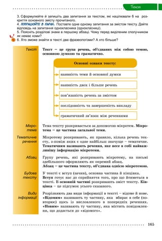 165
Òåêñò
3. Сформулюйте й запишіть два запитання за текстом, які націлювали б на роз-
криття основного змісту прочитаного.
4. ПОПРАЦЮЙТЕ В ПАРАХ. Поставте одне одному запитання за змістом тексту. Дайте
відповідь на запитання однокласника (однокласниці).
5. Поясніть розділові знаки в першому абзаці. Чому перед виділеним сполучником
як немає коми?к
6. Хто зможе знайти в тексті два фразеологізми? А хто більше?
Текст Òåêñò – öå ãðóïà ðå÷åíü, îá’єäíàíèõ ìіæ ñîáîþ òåìîþ,
îñíîâíîþ äóìêîþ òà ãðàìàòè÷íî.
Îñíîâíі îçíàêè òåêñòó:
íàÿâíіñòü òåìè é îñíîâíîї äóìêè
íàÿâíіñòü äâîõ і áіëüøå ðå÷åíü
ïîâ’ÿçàíіñòü ðå÷åíü çà çìіñòîì
ïîñëіäîâíіñòü òà çàâåðøåíіñòü âèêëàäó
ãðàìàòè÷íèé çâ’ÿçîê ìіæ ðå÷åííÿìè
Мікро-
тема
Òåìà òåêñòó ðîçêðèâàєòüñÿ çà äîïîìîãîþ ìіêðîòåì. Ìіêðî-
òåìà – öå ÷àñòèíà çàãàëüíîї òåìè.
Тематичне
речення
Ìіêðîòåìó ðîçêðèâàþòü, ÿê ïðàâèëî, êіëüêà ðå÷åíü òåê-
ñòó, ç-ïîìіæ ÿêèõ є îäíå íàéáіëüø çíà÷óùå – òåìàòè÷íå.
Òåìàòè÷íèì íàçèâàþòü ðå÷åííÿ, ÿêå íåñå â ñîáі íàéâàæ-
ëèâіøó іíôîðìàöіþ ìіêðîòåìè.
Абзац Ãðóïó ðå÷åíü, ÿêі ðîçêðèâàþòü ìіêðîòåìó, íà ïèñüìі
çäåáіëüøîãî îôîðìëÿþòü ÿê îêðåìèé àáçàö.
Àáçàö – öå ÷àñòèíà òåêñòó, îá’єäíàíà îäíієþ ìіêðîòåìîþ.
Будова
тексту
Ó òåêñòі є âñòóï (çà÷èí), îñíîâíà ÷àñòèíà é êіíöіâêà.
Âñòóï ãîòóє íàñ äî ñïðèéíÿòòÿ òîãî, ïðî ùî éòèìåòüñÿ â
òåêñòі. Â îñíîâíіé ÷àñòèíі ðîçêðèâàþòü çìіñò òåêñòó. Êіí-
öіâêà – öå ïіäñóìîê óñüîãî ñêàçàíîãî.
Види
інформації
Ðîçðіçíÿþòü äâà âèäè іíôîðìàöії â òåêñòі – âіäîìå é íîâå.
«Âіäîìèì» íàçèâàþòü òó ÷àñòèíó, ÿêà âáèðàє â ñåáå (ïî-
âòîðþє) ùîñü іç âèñëîâëåíîãî â ïîïåðåäíіõ ðå÷åííÿõ.
«Íîâèì» íàçèâàþòü òó ÷àñòèíó, ÿêà ìіñòèòü ïîâіäîìëåí-
íÿ, ùî äîäàєòüñÿ äî «âіäîìîãî».
 