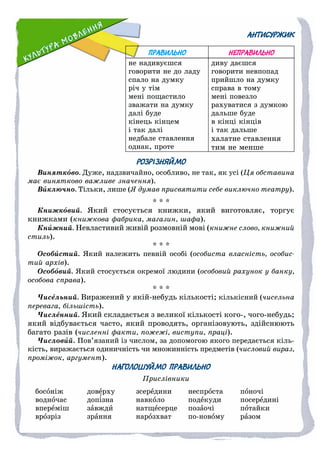 АНТИСУРЖИК
ПРАВИЛЬНО НЕПРАВИЛЬНО
íå íàäèâóєøñÿ
ãîâîðèòè íå äî ëàäó
ñïàëî íà äóìêó
ðі÷ ó òіì
ìåíі ïîùàñòèëî
çâàæàòè íà äóìêó
äàëі áóäå
êіíåöü êіíöåì
і òàê äàëі
íåäáàëå ñòàâëåííÿ
îäíàê, ïðîòå
äèâó äàєøñÿ
ãîâîðèòè íåâïîïàä
ïðèéøëî íà äóìêó
ñïðàâà â òîìó
ìåíі ïîâåçëî
ðàõóâàòèñÿ ç äóìêîþ
äàëüøå áóäå
â êіíöі êіíöіâ
і òàê äàëüøå
õàëàòíå ñòàâëåííÿ
òèì íå ìåíøå
РОЗРІЗНЯЙМО
Âèíÿòêîâî. Äóæå, íàäçâè÷àéíî, îñîáëèâî, íå òàê, ÿê óñі (Öÿ îáñòàâèíà
ìàє âèíÿòêîâî âàæëèâå çíà÷åííÿ).
Âèêëþ÷íî. Òіëüêè, ëèøå (ß äóìàâ ïðèñâÿòèòè ñåáå âèêëþ÷íî òåàòðó).
* * *
Êíèæêîâèé. ßêèé ñòîñóєòüñÿ êíèæêè, ÿêèé âèãîòîâëÿє, òîðãóє
êíèæêàìè (êíèæêîâà ôàáðèêà, ìàãàçèí, øàôà).
Êíèæíèé. Íåâëàñòèâèé æèâіé ðîçìîâíіé ìîâі (êíèæíå ñëîâî, êíèæíèé
ñòèëü).
* * *
Îñîáèñòèé. ßêèé íàëåæèòü ïåâíіé îñîáі (îñîáèñòà âëàñíіñòü, îñîáèñ-
òèé àðõіâ).
Îñîáîâèé. ßêèé ñòîñóєòüñÿ îêðåìîї ëþäèíè (îñîáîâèé ðàõóíîê ó áàíêó,
îñîáîâà ñïðàâà).
* * *
×èñåëüíèé. Âèðàæåíèé ó ÿêіé-íåáóäü êіëüêîñòі; êіëüêіñíèé (÷èñåëüíà
ïåðåâàãà, áіëüøіñòü).
×èñëåííèé. ßêèé ñêëàäàєòüñÿ ç âåëèêîї êіëüêîñòі êîãî-, ÷îãî-íåáóäü;
ÿêèé âіäáóâàєòüñÿ ÷àñòî, ÿêèé ïðîâîäÿòü, îðãàíіçîâóþòü, çäіéñíþþòü
áàãàòî ðàçіâ (÷èñëåííі ôàêòè, ïîæåæі, âèñòóïè, ïðàöі).
×èñëîâèé. Ïîâ’ÿçàíèé іç ÷èñëîì, çà äîïîìîãîþ ÿêîãî ïåðåäàєòüñÿ êіëü-
êіñòü, âèðàæàєòüñÿ îäèíè÷íіñòü ÷è ìíîæèííіñòü ïðåäìåòіâ (÷èñëîâèé âèðàç,
ïðîìіæîê, àðãóìåíò).
НАГОЛОШУЙМО ПРАВИЛЬНО
Ïðèñëіâíèêè
áîñîíіæ
âîäíî÷àñ
âïåðåìіø
âðîçðіç
äîâåðõó
äîïіçíà
çàâæäè
çðàííÿ
çñåðåäèíè
íàâêîëî
íàòùåñåðöå
íàðîçõâàò
íåñïðîñòà
ïîäåêóäè
ïîçàî÷і
ïî-íîâîìó
ïîíî÷і
ïîñåðåäèíі
ïîòàéêè
ðàçîì
 