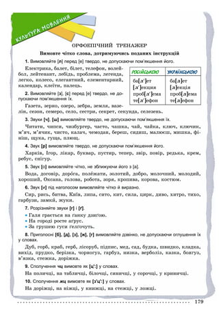 179179
ÎÐÔÎÅÏІ×ÍÈÉ ÒÐÅÍÀÆÅÐ
Âèìîâòå ÷іòêî ñëîâà, äîòðèìóþ÷èñü ïîäàíèõ іíñòðóêöіé
1. Вимовляйте [л] перед [е] твердо, не допускаючи пом’якшення його.
Åëåêòðèêà, áàëåò, áіëåò, òåëåôîí, âîëåé-
áîë, ëåéòåíàíò, ëåáіäü, ïðîáëåìà, ëåãåíäà,
ëåãêî, êîëåñî, åëåãàíòíèé, åëåìåíòàðíèé,
êàëåíäàð, êëåїòè, ïàëåöü.
2. Вимовляйте [з], [с] перед [е] твердо, не до-
пускаючи пом’якшення їх.
Ãàçåòà, çåðíî, îçåðî, çåáðà, çåìëÿ, âàçå-
ëіí, ñåçîí, ñåìåðî, ñåëî, ñåñòðè, ñåêðåò, ñåêóíäà, ñåëåçåíü.
3. Звуки [ч], [ш] вимовляйте твердо, не допускаючи пом’якшення їх.
×èòàòè, ÷èïñè, ÷èçáóðãåð, ÷àñòî, ÷àøêà, ÷àé, ÷àéêà, êëþ÷, êëþ÷èê,
ì’ÿ÷, ì’ÿ÷èê, ÷èñòî, êàëà÷, ÷åìîäàí, áåðåø, ñèäèø, ìàëþєø, ìèøêà, ôі-
íіø, ùóêà, ãóùà, ïëþù.
4. Звук [р] вимовляйте твердо, не допускаючи пом’якшення його.
Õàðêіâ, Іãîð, ëіêàð, áóêâàð, ïóñòèð, òåïåð, çâіð, ïîâіð, ðåäüêà, êðåì,
ðåáóñ, ñíіãóð.
5. Звук [о] вимовляйте чітко, не зближуючи його з [а].
Âîäà, äîãîâіð, äîðîãà, ïîëåæàòè, çîëîòèé, äîáðî, ìîëî÷íèé, ìîëîäèé,
õîðîøèé, Îêñàíà, ãîëîâà, ðîáîòà, çîðÿ, êðîïèâà, êîðîâà, êîñòþì.
6. Звук [и] під наголосом вимовляйте чітко й виразно.
Ñèð, ðèñü, áèòâà, Êèїâ, ëèïà, ñèòî, êèò, ñèëà, öèðê, äèâî, õèòðî, òèõî,
ãàðáóçè, çàìêè, æóêè.
7. Розрізняйте звуки [г] і [ґ].
 Ãàëÿ ãðàєòüñÿ íà ґàíêó äçèґîþ.
 Íà ãîðîäі ðîñòå àґðóñ.
 Çà ãðóøåþ ãóñè ґåëґî÷óòü.
8. Приголосні [б], [д], [з], [ж], [г] вимовляйте дзвінко, не допускаючи оглушення їх
у словах.
Äóá, ãîðá, êðàá, ãåðá, ëіñîðóá, ïіäïèñ, ìåä, ñàä, áóäêà, øâèäêî, êëàäêà,
âèõіä, ïðóäêî, áåðіçêà, ÷îðíîãóç, ãàðáóç, íèçêà, âåðáîëіç, êàçêà, áîÿãóç,
â’ÿçêà, ñòåæêà, äîðіæêà.
9. Сполучення чц вимовте як [цʹ:] у словах.
Íà ïîëè÷öі, íà òàáëè÷öі, áіëî÷öі, ñèíè÷öі, ó ñîðî÷öі, ó êðèíè÷öі.
10. Сполучення жц вимовте як [зʹцʹ:] у словах.
Íà äîðіæöі, íà íіæöі, ó êíèæöі, íà ñòåæöі, ó ëîæöі.
РОСІЙСЬКОЮ УКРАЇНСЬКОЮ
áà[ë]åò
[ë]åêöèÿ
ïðîá[ë]åìà
òå[ë]åôîí
áà[ë]åò
[ë]åêöіÿ
ïðîá[ë]åìà
òå[ë]åôîí
 