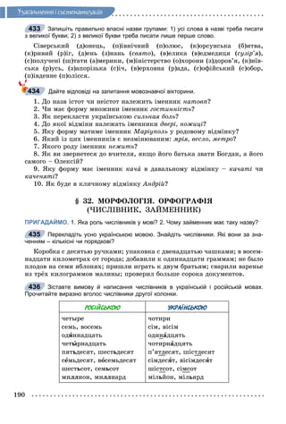 190
Óçàãàëüíåííÿ i ñèñòåìàòèçàöiÿ
Запишіть правильно власні назви групами: 1) усі слова в назві треба писати
з великої букви; 2) з великої букви треба писати лише перше слово.
Ñіâåðñüêèé (ä)îíåöü, (ï)іâíі÷íèé (ï)îëþñ, (ê)îðñóíñüêà (á)èòâà,
(ê)ðèâèé (ð)іã, (ä)åíü (ç)íàíü (ñâÿòî), (â)åëèêà (â)åäìåäèöÿ (ñóçіð’ÿ),
(ñ)ïîëó÷åíі (ø)òàòè (à)ìåðèêè, (ì)іíіñòåðñòâî (î)õîðîíè (ç)äîðîâ’ÿ, (ê)èїâ-
ñüêà (ð)óñü, (ç)àïîðіçüêà (ñ)і÷, (â)åðõîâíà (ð)àäà, (ñ)îôіéñüêèé (ñ)îáîð,
(ï)іâäåííå (ï)îëіññÿ.
Дайте відповіді на запитання мовознавчої вікторини.
1. Äî íàçâ іñòîò ÷è íåіñòîò íàëåæèòü іìåííèê íàòîâï?
2. ×è ìàє ôîðìó ìíîæèíè іìåííèê ãîñòèííіñòü?
3. ßê ïåðåêëàñòè óêðàїíñüêîþ ñèëüíàÿ áîëü?
4. Äî ÿêîї âіäìіíè íàëåæàòü іìåííèêè äâåðі, íîæèöі?
5. ßêó ôîðìó ìàòèìå іìåííèê Ìàðіóïîëü ó ðîäîâîìó âіäìіíêó?
6. ßêèé іç öèõ іìåííèêіâ є íåçìіíþâàíèì: ìðіÿ, âåñëî, ìåòðî?
7. ßêîãî ðîäó іìåííèê íåæèòü?
8. ßê âè çâåðíåòåñÿ äî â÷èòåëÿ, ÿêùî éîãî áàòüêà çâàòè Áîãäàí, à éîãî
ñàìîãî – Îëåêñіé?
9. ßêó ôîðìó ìàє іìåííèê êà÷à â äàâàëüíîìó âіäìіíêó – êà÷àòі ÷è
êà÷åíÿòі?
10. ßê áóäå â êëè÷íîìó âіäìіíêó Àíäðіé?
§ 32. ÌÎÐÔÎËÎÃІß. ÎÐÔÎÃÐÀÔІß
(×ÈÑËІÂÍÈÊ, ÇÀÉÌÅÍÍÈÊ)
ПРИГАДАЙМО. 1. Яка роль числівників у мові? 2. Чому займенник має таку назву?
Перекладіть усно українською мовою. Знайдіть числівники. Які вони за зна-
ченням – кількісні чи порядкові?
Êîðîáêà ñ äåñÿòüþ ðó÷êàìè; óïàêîâêà ñ äâåíàäöàòüþ ÷àøêàìè; â âîñåì-
íàäöàòè êèëîìåòðàõ îò ãîðîäà; äîáàâèëè ê îäèííàäöàòè ãðàììàì; íå áûëî
ïëîäîâ íà ñåìè ÿáëîíÿõ; ïðèøëè èãðàòü ê äâóì áðàòüÿì; ñâàðèëè âàðåíüå
èç òðёõ êèëîãðàììîâ ìàëèíû; ïðîâåðèë áîëüøå ñîðîêà äîêóìåíòîâ.
Зіставте вимову й написання числівників в українській і російській мовах.
Прочитайте виразно вголос числівники другої колонки.
РОСІЙСЬКОЮ УКРАЇНСЬКОЮ
÷åòûðå
ñåìü, âîñåìü
îäèííàäöàòü
÷åòûðíàäöàòü
ïÿòüäåñÿò, øåñòüäåñÿò
ñåìüäåñÿò, âîñåìüäåñÿò
øåñòüñîò, ñåìüñîò
ìèëëèîí, ìèëëèàðä
÷îòèðè
ñіì, âіñіì
îäèíàäöÿòü
÷îòèðíàäöÿòü
ï’ÿòäåñÿò, øіñòäåñÿò
ñіìäåñÿò, âіñіìäåñÿò
øіñòñîò, ñіìñîò
ìіëüéîí, ìіëüÿðä
433
434
435
436
 