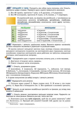 191
Óçàãàëüíåííÿ i ñèñòåìàòèçàöiÿ
ПОПРАЦЮЙТЕ В ПАРАХ. Розподіліть між собою групи сполучень слів. Спишіть,
замінюючи цифри словами. Перевірте одне в одного правильність виконання.
1. Áåç 40 ãðàìіâ, ïðîòÿãîì 7 äíіâ, іç 6 äðóçÿìè, ó 8 äåðæàâàõ.
2. Áåç 90 êіëîãðàìіâ, ïðîòÿãîì 8 ãîäèí, іç 6 ó÷íÿìè, ó 7 êâàðòèðàõ.
Â óêðàїíñüêіé ìîâі, íà âіäìіíó âіä ðîñіéñüêîї, ó ÷èñëіâíèêàõ íà
ïîçíà÷åííÿ äåñÿòêіâ (ï’ÿòäåñÿò, øіñòäåñÿò, ñіìäåñÿò,
âіñіìäåñÿò, êіëüêàäåñÿò) âіäìіíþєìî ëèøå äðóãó ÷àñòèíó.
ПОРІВНЯЙМО:
РОСІЙСЬКОЮ УКРАЇНСЬКОЮ
Í.
Ð.
Ä.
Çí.
Îð.
Ì.
ïÿòüäåñÿò
ïÿòèäåñÿòè
ïÿòèäåñÿòè
ïÿòüäåñÿò
ïÿòüþäåñÿòüþ
(íà) ïÿòèäåñÿòè
ï’ÿòäåñÿò
ï’ÿòäåñÿòè, ï’ÿòäåñÿòüîõ
ï’ÿòäåñÿòè, ï’ÿòäåñÿòüîì
ï’ÿòäåñÿò, ï’ÿòäåñÿòüîõ
ï’ÿòäåñÿòüìà, ï’ÿòäåñÿòüîìà
(íà) ï’ÿòäåñÿòè, ï’ÿòäåñÿòüîõ
Перекладіть і запишіть українською мовою. Визначте відмінок числівників.
Зіставте написання числівників в українській та російській мовах.
Â òûñÿ÷à ïÿòüñîò ïÿòüäåñÿò øåñòîì ãîäó; ïîëòîðà ñòàêàíà çåìëÿíèêè;
âîñüìèñîò ïÿòèäåñÿòè ñòóäåíòîâ; íà øåñòèäåñÿòè äâóõ ñòðàíèöàõ; øåñòüþ
êîïåéêàìè; ñåìèñòàì øåñòèäåñÿòè äâóì ðàáî÷èì; íà òðёõñòàõ ñåìèäåñÿòè
ãåêòàðàõ; øåñòüþäåñÿòüþ ìåòðàìè.
Провідміняйте одне з поданих сполучень спочатку усно, а потім письмово.
1. Äåâ’ÿòñîò ï’ÿòäåñÿò øіñòü ãðèâåíü.
2. Ñіìñîò ñіìäåñÿò âіñіì êіëîãðàìіâ.
І. Спишіть, розкриваючи дужки.
3 (êîêòåéëü), 2 (ñàìîêàò), 52 (ïðîöåíò), 1/4 (ÿáëóêî), 5,4 (ìåòð),
3 (áóáëèê), 2/3 (êіëîãðàì), 4 (òðàìâàé), ïіâòîðà (ëіòð) ìîëîêà, 22 (ãåêòàð),
50 (ïðîöåíò), ïіâòîðà (ïèðіã), 2 (àðêóø), 200 (ãðàì), 80 (òîííà), 3 (ñàíòèìåòð),
äâà ç ïîëîâèíîþ (òèæäåíü).
ІІ. З одним сполученням (на вибір) складіть і запишіть речення.
Відредагуйте усно речення.
1. Ñêіëüêè çàðàç ãîäèí? 2. Çàðàç ãîäèíà íî÷і. 3. ß âñòàâ ó ñіì ãîäèí
ðàíêó. 4. Çàðàç áåç ï’ÿòíàäöÿòè ñіì. 5. Âіí ïðèéøîâ â ïîëîâèíі òðåòüîãî.
Запишіть за дві хвилини якнайбільше прислів’їв чи приказок, до складу яких
входили б займенники.
І. Спишіть речення, розставляючи пропущені розділові знаки. Підкресліть за-
йменники як члени речення. Визначте усно рід і число цих слів.
1. Çëàñêàâñÿ äîëå íàä ìîїì íàðîäîì, ùîá âіí íå äàâñÿ çíіâå÷èòü1 ñåáå!
(Ë. Êîñòåíêî). 2. Ïðîùàé ìіé çîøèòå! Ñïàñèáі òîáі äðóæå ùî òè äóìîê
1 Çíіâå÷èòè – (ðîñ.) èçóðîäîâàòü.
437
438
439
440
441
442
443
 