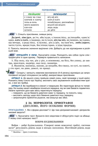 194
Óçàãàëüíåííÿ i ñèñòåìàòèçàöiÿ
ПОРІВНЯЙМО:
РОСІЙСЬКОЮ УКРАЇНСЬКОЮ
ñ ãëàçó íà ãëàç
ïëå÷îì ê ïëå÷ó
òî÷ü-â-òî÷ü
âñåãî-íàâñåãî
åëå-åëå
êñòàòè
âі÷-íà-âі÷
ïëі÷-î-ïëі÷
òî÷í ñіíüêî; äîñòåìåííî
âñüîãî-íà-âñüîãî
ëåäü-ëåäü
äî ðå÷і
І. Спишіть прислівники, знявши риску.
Äî/ðå÷і, ëіâî/ðó÷, äå/òî, àáè/êóäè, ñ/ïîêîí/âіêó, äî/âïîäîáè, îäèí/â/
îäèí, ïëі÷/î/ïëі÷, ç/íàäâîðó, íà/â/êîëî, âі÷/íà/âі÷, íå/âïèííî, âî/єäèíî,
ùî/âå÷îðà, ç/ðîäó/âіêó, â/öіëîìó, ðіê/ó/ðіê, íà/ïàì’ÿòü, ëþáî/äîðîãî,
÷àñòî/ãóñòî, âðÿäè/ãîäè, áåç/êіíöÿ/êðàþ, ç/äіäà/ïðàäіäà.
ІІ. Поясніть лексичне значення виділених слів. Доберіть до них відповідники в росій-
ській мові.
ПОПРАЦЮЙТЕ В ПАРАХ. Прочитайте слова. Розподіліть між собою групи слів і
продиктуйте їх одне одному. Перевірте правильність написання.
1. Ïіä ñèëó, ïіä ÷àñ, ðіê ó ðіê, â îñíîâíîìó, íà áіãó, áåç óïèíó, äî çàâ-
òðà, âíàñëіäîê, íàäìіðó, íàä ñèëó, íàçàâòðà.
2. Íàçîâñіì, íàíіâåöü, íàíîâî, äî âïîäîáè, áåç ñìàêó, ïî ñóòі, íà ñàìîòі,
ó ñòî êðàò, íà äèâî, äîâîëі, ïî ïðàâäі.
Складіть і запишіть невелике висловлення (4–6 речень) відповідно до запро-
понованої ситуації спілкування (на вибір), використавши прислівники.
СИТУАЦІЯ А. До вашого класу прийшов новий учень, який проживав у іншій країні.
Розкажіть йому стисло про Україну; висловіть своє зацікавлення особливостями краї-
ни, з якої він прибув.
СИТУАЦІЯ Б. Ви перебуваєте в кімнаті з товаришем. Він переглядає фільм по телеві-
зору. На іншому каналі незабаром почнеться передача, яку ви самі бажаєте подивитися.
Умовте приятеля дати вам змогу переглянути передачу:
– повідомте, що ви бажаєте дивитися саме ту передачу, та поясніть чому;
– висловіть незгоду щодо його бажання дивитися іншу передачу;
– запропонуйте прийнятне рішення, яке влаштує вас обох.
§ 34. ÌÎÐÔÎËÎÃІß. ÎÐÔÎÃÐÀÔІß
(ÄІЄÑËÎÂÎ, ÉÎÃÎ ÎÑÎÁËÈÂІ ÔÎÐÌÈ)
ПРИГАДАЙМО. 1. Які є форми дієслова? 2. Що таке дієприкметниковий і дієприслів-
никовий звороти?
І. Прочитайте текст. Визначте його мікротеми й обґрунтуйте поділ на абзаци.
У якому стилі написано текст?
ÁÎÁÐÈ-ÁÓÄІÂÅËÜÍÈÊÈ
Áîáðè – äîáðі áóäіâåëüíèêè. Ñòâîðåíі íèìè íåâåëè÷êі ãðåáëі, ñèñòåìè
çàãàò1 ðåãóëþþòü ðіâåíü âîäè â ìіñöÿõ ïîñåëåííÿ. Ïîñòіéíèé ðіâåíü âîäè
1 Çàãàòà – (ðîñ.) ïëîòèíà.
450
451
452
453
 