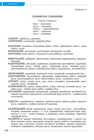 248
Äîäàòêè
Äîäàòîê 3
ÑËÎÂÍÈ×ÎÊ ÑÈÍÎÍІÌІÂ
Ñïèñîê ñêîðî÷åíü
äіàë. – äіàëåêòíå
çàñò. – çàñòàðіëå
ïіäñèë. – ïіäñèëþâàëüíå
ïîåò. – ïîåòè÷íå
ðîçì. – ðîçìîâíå
ÀÌÀÒÎÐ, ëþáèòåëü, äèëåòàíò.
ÀÍÒÈ×ÍÈÉ, êëàñè÷íèé, äðåâíіé ðіäøå.
ÁÀÆÀÍÍß, æàäàííÿ, ïîæàäàííÿ ðіäøå, ïîòÿã, ïðèñòðàñòü ïіäñèë., æàãà
ïіäñèë. ïîåò.
ÁÅÇËÞÄÍÈÉ, íåëþäíèé, ïóñòåëüíèé, âіäëþäíèé, ïóñòèé.
ÁІÎÃÐÀÔІß (îïèñ æèòòÿ і äіÿëüíîñòі êîãî-íåáóäü), æèòòєïèñ.
ÂÈØÓÊÀÍÈÉ, äîáіðíèé, âèòîí÷åíèé, îáòî÷åíèé, ðàôіíîâàíèé, îðíàìåí-
òàëüíèé.
ÂІÄÏÎÂІÄÍÈÉ, âèãіäíèé, íàëåæíèé, ïðèäàòíèé, ïðèñòîéíèé, ïіäõîæèé,
ïіäõîäÿùèé ðîçì., ãîæèé ðîçì., ïðèãîæèé ðîçì., çäàòíèé ðîçì.,
ïðèãіäíèé ðîçì. ðіäøå, ãîäÿùèé ðîçì. ðіäêî, çäàëèé äіàë., äîãіäíèé äіàë.
ÄÅÐÆÀÂÍÈÉ, óðÿäîâèé, êîðîííèé çàñò.; êàçåííèé, êàìåðàëüíèé äіàë.
ÄÎÁÐÎÄІÉÍÈÊ, áëàãîäіéíèê, ôіëàíòðîï, äîáðî÷èíåöü ðіäøå, äîáðîäіé
ðîçì., áëàãîòâîðèòåëü çàñò., ìèëîñòèâåöü çàñò., ëàñêàâåöü çàñò.
ÄÎÃÎÂІÐ, óãîäà, óêëàä çàñò., ðÿä çàñò.; êîíòðàêò (ïèñüìîâèé); ïàêò,
òðàêòàò çàñò.; êîíâåíöіÿ.
ÄÎÌÎÂËÅÍІÑÒÜ, óìîâà, çìîâà ðіäøå, óãîäà, çëàãîäà, óñòàíîâà ðîçì., íà-
ìîâà ðîçì., çìîâêà ðîçì. ðіäøå, âèìîâà äіàë.
ÄÓÕÎÂÍÈÉ, ìîðàëüíèé, âíóòðіøíіé, äóõîâèé; äóøåâíèé, ÷óòòєâèé (ñòî-
ñîâíèé ïñèõі÷íîї äіÿëüíîñòі); ïëàòîíі÷íèé (ïðî ïî÷óòòÿ – ïîçáàâëåíèé
÷óòòєâîñòі).
ЄÄÍІÑÒÜ, çãóðòîâàíіñòü, єäíàííÿ, єäèíіñòü ðіäøå, îäíіñòü ðіäêî; ìîíîëіò-
íіñòü, ñïàÿíіñòü, ñïàéêà (ìіöíå îá’єäíàííÿ).
ÇÀÄÎÂІËÜÍÈÉ (ÿêèé çàäîâîëüíÿє ïåâíі óìîâè äëÿ êîãî-, ÷îãî-íåáóäü,
ïîòðåáè, âèçíà÷åíі êèìñü і ò. іí.), ïðèéíÿòíèé, ëþäñüêèé (ïðî îäÿã,
æèòëî і ò. іí. – ÿêèé ïîâèííà, â ïðèíöèïі, ìàòè ëþäèíà); ñòåðïíèé,
òåðïèìèé ðîçì.
ÇÀÑÂÎЇÒÈ (ó ïðîöåñі âèâ÷åííÿ ÷îãî-íåáóäü, îçíàéîìëåííÿ ç ÷èìîñü íà-
áóòè ÿêèõîñü çíàíü, çðîçóìіòè, óÿñíèòè ùîñü), îñâîїòè, îïàíóâàòè, îâî-
ëîäіòè ÷èì, îñÿãíóòè, îñÿãòè, ïîãëèíóòè (ãëèáîêî, ìіöíî); ïîäóæàòè,
ïîáîðîòè, ïåðåáîðîòè, îñèëèòè ðîçì. (ïîäîëàâøè çíà÷íі òðóäíîùі).
 