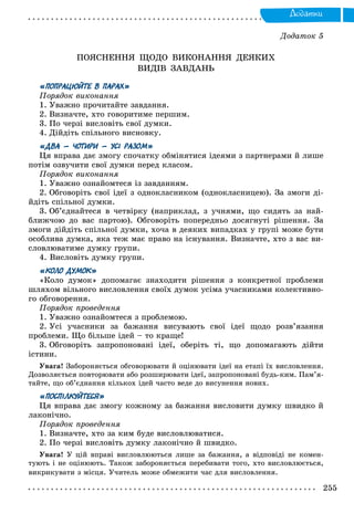 Äîäàòêè
Äîäàòîê 5
ÏÎßÑÍÅÍÍß ÙÎÄÎ ÂÈÊÎÍÀÍÍß ÄÅßÊÈÕ
ÂÈÄІÂ ÇÀÂÄÀÍÜ
«ПОПРАЦЮЙТЕ В ПАРАХ»
Ïîðÿäîê âèêîíàííÿ
1. Óâàæíî ïðî÷èòàéòå çàâäàííÿ.
2. Âèçíà÷òå, õòî ãîâîðèòèìå ïåðøèì.
3. Ïî ÷åðçі âèñëîâіòü ñâîї äóìêè.
4. Äіéäіòü ñïіëüíîãî âèñíîâêó.
«ДВА – ЧОТИРИ – УСІ РАЗОМ»
Öÿ âïðàâà äàє çìîãó ñïî÷àòêó îáìіíÿòèñÿ іäåÿìè ç ïàðòíåðàìè é ëèøå
ïîòіì îçâó÷èòè ñâîї äóìêè ïåðåä êëàñîì.
Ïîðÿäîê âèêîíàííÿ
1. Óâàæíî îçíàéîìòåñÿ іç çàâäàííÿì.
2. Îáãîâîðіòü ñâîї іäåї ç îäíîêëàñíèêîì (îäíîêëàñíèöåþ). Çà çìîãè äі-
éäіòü ñïіëüíîї äóìêè.
3. Îá’єäíàéòåñÿ â ÷åòâіðêó (íàïðèêëàä, ç ó÷íÿìè, ùî ñèäÿòü çà íàé-
áëèæ÷îþ äî âàñ ïàðòîþ). Îáãîâîðіòü ïîïåðåäíüî äîñÿãíóòі ðіøåííÿ. Çà
çìîãè äіéäіòü ñïіëüíîї äóìêè, õî÷à â äåÿêèõ âèïàäêàõ ó ãðóïі ìîæå áóòè
îñîáëèâà äóìêà, ÿêà òåæ ìàє ïðàâî íà іñíóâàííÿ. Âèçíà÷òå, õòî ç âàñ âè-
ñëîâëþâàòèìå äóìêó ãðóïè.
4. Âèñëîâіòü äóìêó ãðóïè.
«КОЛО ДУМОК»
«Êîëî äóìîê» äîïîìàãàє çíàõîäèòè ðіøåííÿ ç êîíêðåòíîї ïðîáëåìè
øëÿõîì âіëüíîãî âèñëîâëåííÿ ñâîїõ äóìîê óñіìà ó÷àñíèêàìè êîëåêòèâíî-
ãî îáãîâîðåííÿ.
Ïîðÿäîê ïðîâåäåííÿ
1. Óâàæíî îçíàéîìòåñÿ ç ïðîáëåìîþ.
2. Óñі ó÷àñíèêè çà áàæàííÿ âèñóâàþòü ñâîї іäåї ùîäî ðîçâ’ÿçàííÿ
ïðîáëåìè. Ùî áіëüøå іäåé – òî êðàùå!
3. Îáãîâîðіòü çàïðîïîíîâàíі іäåї, îáåðіòü òі, ùî äîïîìàãàþòü äіéòè
іñòèíè.
Óâàãà! Çàáîðîíÿєòüñÿ îáãîâîðþâàòè é îöіíþâàòè іäåї íà åòàïі їõ âèñëîâëåííÿ.
Äîçâîëÿєòüñÿ ïîâòîðþâàòè àáî ðîçøèðþâàòè іäåї, çàïðîïîíîâàíі áóäü-êèì. Ïàì’ÿ-
òàéòå, ùî îá’єäíàííÿ êіëüêîõ іäåé ÷àñòî âåäå äî âèñóíåííÿ íîâèõ.
«ПОСПІЛКУЙТЕСЯ»
Öÿ âïðàâà äàє çìîãó êîæíîìó çà áàæàííÿ âèñëîâèòè äóìêó øâèäêî é
ëàêîíі÷íî.
Ïîðÿäîê ïðîâåäåííÿ
1. Âèçíà÷òå, õòî çà êèì áóäå âèñëîâëþâàòèñÿ.
2. Ïî ÷åðçі âèñëîâіòü äóìêó ëàêîíі÷íî é øâèäêî.
Óâàãà! Ó öіé âïðàâі âèñëîâëþþòüñÿ ëèøå çà áàæàííÿ, à âіäïîâіäі íå êîìåí-
òóþòü і íå îöіíþþòü. Òàêîæ çàáîðîíÿєòüñÿ ïåðåáèâàòè òîãî, õòî âèñëîâëþєòüñÿ,
âèêðèêóâàòè ç ìіñöÿ. Ó÷èòåëü ìîæå îáìåæèòè ÷àñ äëÿ âèñëîâëåííÿ.
 