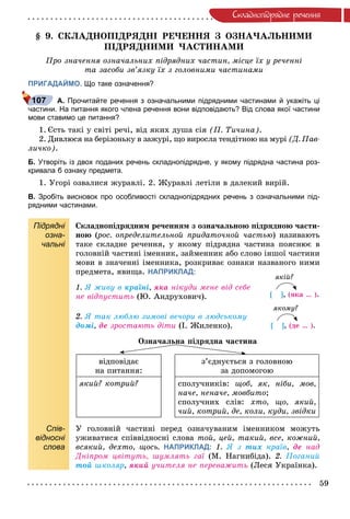 59
Ñêëàäíîïiäðÿäíå ðå÷åííÿ
§ 9. ÑÊËÀÄÍÎÏІÄÐßÄÍІ ÐÅ×ÅÍÍß Ç ÎÇÍÀ×ÀËÜÍÈÌÈ
ÏІÄÐßÄÍÈÌÈ ×ÀÑÒÈÍÀÌÈ
Ïðî çíà÷åííÿ îçíà÷àëüíèõ ïіäðÿäíèõ ÷àñòèí, ìіñöå їõ ó ðå÷åííі
òà çàñîáè çâ’ÿçêó їõ ç ãîëîâíèìè ÷àñòèíàìè
ПРИГАДАЙМО. Що таке означення?
А. Прочитайте речення з означальними підрядними частинами й укажіть ці
частини. На питання якого члена речення вони відповідають? Від слова якої частини
мови ставимо це питання?
1. Єñòü òàêі ó ñâіòі ðå÷і, âіä ÿêèõ äóøà ñіÿ (Ï. Òè÷èíà).
2. Äèâëþñÿ íà áåðіçîíüêó â çàæóðі, ùî âèðîñëà òåíäіòíîþ íà ìóðі (Ä. Ïàâ-
ëè÷êî).
Б. Утворіть із двох поданих речень складнопідрядне, у якому підрядна частина роз-
кривала б ознаку предмета.
1. Óãîðі îçâàëèñÿ æóðàâëі. 2. Æóðàâëі ëåòіëè â äàëåêèé âèðіé.
В. Зробіть висновок про особливості складнопідрядних речень з означальними під-
рядними частинами.
Підрядні
озна-
чальні
Ñêëàäíîïіäðÿäíèì ðå÷åííÿì ç îçíà÷àëüíîþ ïіäðÿäíîþ ÷àñòè-
íîþ (ðîñ. îïðåäåëèòåëüíîé ïðèäàòî÷íîé ÷àñòüþ(( ) íàçèâàþòü
òàêå ñêëàäíå ðå÷åííÿ, ó ÿêîìó ïіäðÿäíà ÷àñòèíà ïîÿñíþє â
ãîëîâíіé ÷àñòèíі іìåííèê, çàéìåííèê àáî ñëîâî іíøîї ÷àñòèíè
ìîâè â çíà÷åííі іìåííèêà, ðîçêðèâàє îçíàêè íàçâàíîãî íèìè
ïðåäìåòà, ÿâèùà. НАПРИКЛАД:
1. ß æèâó â êðàїíі, ÿêà íіêóäè ìåíå âіä ñåáå
íå âіäïóñòèòü (Þ. Àíäðóõîâè÷).
2. ß òàê ëþáëþ çèìîâі âå÷îðè â ëþäñüêîìó
äîìі, äå çðîñòàþòü äіòè (І. Æèëåíêî).
Îçíà÷àëüíà ïіäðÿäíà ÷àñòèíà
âіäïîâіäàє
íà ïèòàííÿ:
ç’єäíóєòüñÿ ç ãîëîâíîþ
çà äîïîìîãîþ
ÿêèé? êîòðèé? ñïîëó÷íèêіâ: ùîá, ÿê, íіáè, ìîâ,
íà÷å, íåíà÷å, ìîâáèòî;
ñïîëó÷íèõ ñëіâ: õòî, ùî, ÿêèé,
÷èé, êîòðèé, äå, êîëè, êóäè, çâіäêè
Спів-
відносні
слова
Ó ãîëîâíіé ÷àñòèíі ïåðåä îçíà÷óâàíèì іìåííèêîì ìîæóòü
óæèâàòèñÿ ñïіââіäíîñíі ñëîâà òîé, öåé, òàêèé, âñå, êîæíèé,
âñÿêèé, äåõòî, ùîñü. НАПРИКЛАД: 1. ß ç òèõ êðàїâ, äå íàä
Äíіïðîì öâіòóòü, øóìëÿòü ãàї (Ì. Íàãíèáіäà). 2. Ïîãàíèé
òîé øêîëÿð, ÿêèé ó÷èòåëÿ íå ïåðåâàæèòü (Ëåñÿ Óêðàїíêà).
107
ÿêіé?
[ ], (ÿêà … ).
ÿêîìó?
[ ], (äå … ).
 