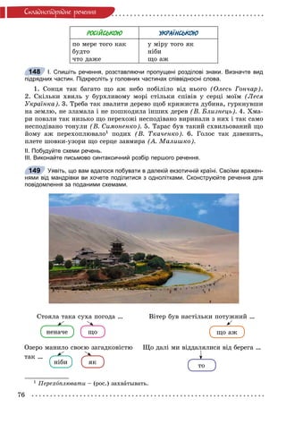 76
Ñêëàäíîïiäðÿäíå ðå÷åííÿ
РОСІЙСЬКОЮ УКРАЇНСЬКОЮ
ïî ìåðå òîãî êàê
áóäòî
÷òî äàæå
ó ìіðó òîãî ÿê
íіáè
ùî àæ
І. Спишіть речення, розставляючи пропущені розділові знаки. Визначте вид
підрядних частин. Підкресліть у головних частинах співвідносні слова.
1. Ñîíöÿ òàê áàãàòî ùî àæ íåáî ïîáіëіëî âіä íüîãî (Îëåñü Ãîí÷àð).
2. Ñêіëüêè õâèëü ó áóðõëèâîìó ìîðі ñòіëüêè ñïіâіâ ó ñåðöі ìîїì (Ëåñÿ
Óêðàїíêà). 3. Òðåáà òàê çâàëèòè äåðåâî ùîá êðÿæèñòà äóáèíà, ãóðêíóâøè
íà çåìëþ, íå çëàìàëà і íå ïîøêîäèëà іíøèõ äåðåâ (Â. Áëèçíåöü). 4. Õìà-
ðè ïîâçëè òàê íèçüêî ùî ïåðåõîæі íåñïîäіâàíî âèðèíàëè ç íèõ і òàê ñàìî
íåñïîäіâàíî òîíóëè (Â. Ñèìîíåíêî). 5. Òàðàñ áóâ òàêèé ñõâèëüîâàíèé ùî
éîìó àæ ïåðåõîïëþâàëî1 ïîäèõ (Â. Òêà÷åíêî). 6. Ãîëîñ òàê äçâåíèòü,
ïëåòå øîâêè-óçîðè ùî ñåðöå çàâìèðà (À. Ìàëèøêî).
ІІ. Побудуйте схеми речень.
ІІІ. Виконайте письмово синтаксичний розбір першого речення.
Уявіть, що вам вдалося побувати в далекій екзотичній країні. Своїми вражен-
нями від мандрівки ви хочете поділитися з однолітками. Сконструюйте речення для
повідомлення за поданими схемами.
Ñòîÿëà òàêà ñóõà ïîãîäà …
íåíà÷å ùî
Âіòåð áóâ íàñòіëüêè ïîòóæíèé …
Îçåðî ìàíèëî ñâîєþ çàãàäêîâіñòþ
òàê …
Ùî äàëі ìè âіääàëÿëèñÿ âіä áåðåãà …
òî
1 Ïåðåõîïëþâàòè – (ðîñ.) çàõâàòûâàòü.
148
149
ùî àæ
íіáè ÿê
 