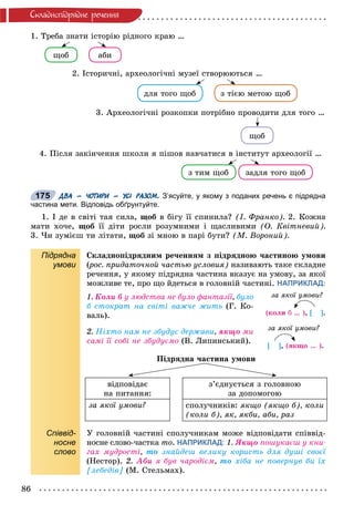 86
Ñêëàäíîïiäðÿäíå ðå÷åííÿ
1. Òðåáà çíàòè іñòîðіþ ðіäíîãî êðàþ …
ùîá àáè
4. Ïіñëÿ çàêіí÷åííÿ øêîëè ÿ ïіøîâ íàâ÷àòèñÿ â іíñòèòóò àðõåîëîãії …
ç òèì ùîá çàäëÿ òîãî ùîá
2. Іñòîðè÷íі, àðõåîëîãі÷íі ìóçåї ñòâîðþþòüñÿ …
äëÿ òîãî ùîá ç òієþ ìåòîþ ùîá
3. Àðõåîëîãі÷íі ðîçêîïêè ïîòðіáíî ïðîâîäèòè äëÿ òîãî …
ùîá
ДВА – ЧОТИРИ – УСІ РАЗОМ. З’ясуйте, у якому з поданих речень є підрядна
частина мети. Відповідь обґрунтуйте.
1. І äå â ñâіòі òàÿ ñèëà, ùîá â áіãó її ñïèíèëà? (І. Ôðàíêî). 2. Êîæíà
ìàòè õî÷å, ùîá її äіòè ðîñëè ðîçóìíèìè і ùàñëèâèìè (Î. Êâіòíåâèé).
3. ×è çóìієø òè ëіòàòè, ùîá çі ìíîþ â ïàðі áóòè? (Ì. Âîðîíèé).
Підрядна
умови
Ñêëàäíîïіäðÿäíèì ðå÷åííÿì ç ïіäðÿäíîþ ÷àñòèíîþ óìîâè
(ðîñ. ïðèäàòî÷íîé ÷àñòüþ óñëîâèÿ)(( íàçèâàþòü òàêå ñêëàäíå
ðå÷åííÿ, ó ÿêîìó ïіäðÿäíà ÷àñòèíà âêàçóє íà óìîâó, çà ÿêîї
ìîæëèâå òå, ïðî ùî éäåòüñÿ â ãîëîâíіé ÷àñòèíі. НАПРИКЛАД:
1. Êîëè á ó ëþäñòâà íå áóëî ôàíòàçії, áóëî
á ñòîêðàò íà ñâіòі âàæ÷å æèòü (Ã. Êî-
âàëü).
2. Íіõòî íàì íå çáóäóє äåðæàâè, ÿêùî ìè
ñàìі її ñîáі íå çáóäóєìî (Â. Ëèïèíñüêèé).
Ïіäðÿäíà ÷àñòèíà óìîâè
âіäïîâіäàє
íà ïèòàííÿ:
ç’єäíóєòüñÿ ç ãîëîâíîþ
çà äîïîìîãîþ
çà ÿêîї óìîâè? ñïîëó÷íèêіâ: ÿêùî (ÿêùî á), êîëè
(êîëè á), ÿê, ÿêáè, àáè, ðàç
Співвід-
носне
слово
Ó ãîëîâíіé ÷àñòèíі ñïîëó÷íèêàì ìîæå âіäïîâіäàòè ñïіââіä-
íîñíå ñëîâî-÷àñòêà òî. НАПРИКЛАД: 1. ßêùî ïîøóêàєø ó êíè-
ãàõ ìóäðîñòі, òî çíàéäåø âåëèêó êîðèñòü äëÿ äóøі ñâîєї
(Íåñòîð). 2. Àáè ÿ áóâ ÷àðîäієì, òî õіáà íå ïîâåðíóâ áè їõ
[ëåáåäіâ] (Ì. Ñòåëüìàõ).
175
çà ÿêîї óìîâè?
(êîëè á … ), [ ].
çà ÿêîї óìîâè?
[ ], (ÿêùî … ).
 