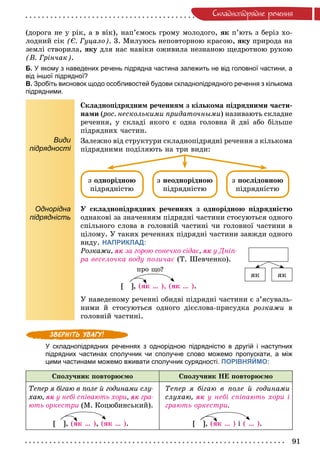 91
Ñêëàäíîïiäðÿäíå ðå÷åííÿ
(äîðîãà íå ó ðіê, à â âіê), íàï’єìîñü ãðîìó ìîëîäîãî, ÿê ï’þòü ç áåðіç õî-
ëîäíèé ñіê (Є. Ãóöàëî). 3. Ìèëóþñü íåïîâòîðíîþ êðàñîþ, ÿêó ïðèðîäà íà
çåìëі ñòâîðèëà, ÿêó äëÿ íàñ íàâіêè îæèâèëà íåçíàíîþ ùåäðîòíîþ ðóêîþ
(Â. Ãðіí÷àê).
Б. У якому з наведених речень підрядна частина залежить не від головної частини, а
від іншої підрядної?
В. Зробіть висновок щодо особливостей будови складнопідрядного речення з кількома
підрядними.
Види
підрядності
Ñêëàäíîïіäðÿäíèì ðå÷åííÿì ç êіëüêîìà ïіäðÿäíèìè ÷àñòè-
íàìè (ðîñ. íåñêîëüêèìè ïðèäàòî÷íûìè(( ) íàçèâàþòü ñêëàäíå
ðå÷åííÿ, ó ñêëàäі ÿêîãî є îäíà ãîëîâíà é äâі àáî áіëüøå
ïіäðÿäíèõ ÷àñòèí.
Çàëåæíî âіä ñòðóêòóðè ñêëàäíîïіäðÿäíі ðå÷åííÿ ç êіëüêîìà
ïіäðÿäíèìè ïîäіëÿþòü íà òðè âèäè:
ç îäíîðіäíîþ
ïіäðÿäíіñòþ
ç íåîäíîðіäíîþ
ïіäðÿäíіñòþ
ç ïîñëіäîâíîþ
ïіäðÿäíіñòþ
Однорідна
підрядність
Ó ñêëàäíîïіäðÿäíèõ ðå÷åííÿõ ç îäíîðіäíîþ ïіäðÿäíіñòþ
îäíàêîâі çà çíà÷åííÿì ïіäðÿäíі ÷àñòèíè ñòîñóþòüñÿ îäíîãî
ñïіëüíîãî ñëîâà â ãîëîâíіé ÷àñòèíі ÷è ãîëîâíîї ÷àñòèíè â
öіëîìó. Ó òàêèõ ðå÷åííÿõ ïіäðÿäíі ÷àñòèíè çàâæäè îäíîãî
âèäó. НАПРИКЛАД:
Ðîçêàæè, ÿê çà ãîðîþ ñîíå÷êî ñіäàє, ÿê ó Äíіï-
ðà âåñåëî÷êà âîäó ïîçè÷àє (Ò. Øåâ÷åíêî).
ïðî ùî?
[ ], (ÿê … ), (ÿê … ).
Ó íàâåäåíîìó ðå÷åííі îáèäâі ïіäðÿäíі ÷àñòèíè є ç’ÿñóâàëü-
íèìè é ñòîñóþòüñÿ îäíîãî äієñëîâà-ïðèñóäêà ðîçêàæè â
ãîëîâíіé ÷àñòèíі.
У складнопідрядних реченнях з однорідною підрядністю в другій і наступних
підрядних частинах сполучник чи сполучне слово можемо пропускати, а між
цими частинами можемо вживати сполучник сурядності. ПОРІВНЯЙМО:
Ñïîëó÷íèê ïîâòîðþєìî Ñïîëó÷íèê ÍÅ ïîâòîðþєìî
Òåïåð ÿ áіãàþ â ïîëå é ãîäèíàìè ñëó-
õàþ, ÿê ó íåáі ñïіâàþòü õîðè, ÿê ãðà-
þòü îðêåñòðè (Ì. Êîöþáèíñüêèé).
[ ], (ÿê … ), (ÿê … ).
Òåïåð ÿ áіãàþ â ïîëå é ãîäèíàìè
ñëóõàþ, ÿê ó íåáі ñïіâàþòü õîðè і
ãðàþòü îðêåñòðè.
[ ], (ÿê … ) і ( … ).
ÿê ÿê
 