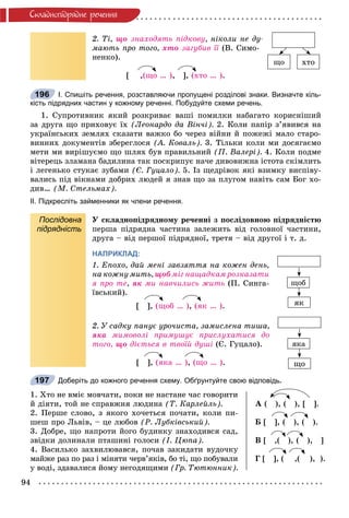 94
Ñêëàäíîïiäðÿäíå ðå÷åííÿ
2. Òі, ùî çíàõîäÿòü ïіäêîâó, íіêîëè íå äó-
ìàþòü ïðî òîãî, õòî çàãóáèâ її (Â. Ñèìî-
íåíêî).
[ ,(ùî … ), ], (õòî … ).
І. Спишіть речення, розставляючи пропущені розділові знаки. Визначте кіль-
кість підрядних частин у кожному реченні. Побудуйте схеми речень.
1. Ñóïðîòèâíèê ÿêèé ðîçêðèâàє âàøі ïîìèëêè íàáàãàòî êîðèñíіøèé
çà äðóãà ùî ïðèõîâóє їõ (Ëåîíàðäî äà Âіí÷і). 2. Êîëè ïàïіð ç’ÿâèâñÿ íà
óêðàїíñüêèõ çåìëÿõ ñêàçàòè âàæêî áî ÷åðåç âіéíè é ïîæåæі ìàëî ñòàðî-
âèííèõ äîêóìåíòіâ çáåðåãëîñÿ (À. Êîâàëü). 3. Òіëüêè êîëè ìè äîñÿãàєìî
ìåòè ìè âèðіøóєìî ùî øëÿõ áóâ ïðàâèëüíèé (Ï. Âàëåðі). 4. Êîëè ïîäìå
âіòåðåöü çëàìàíà áàäèëèíà òàê ïîñêðèïóє íà÷å äèâîâèæíà іñòîòà ñêіìëèòü
і ëåãåíüêî ñòóêàє çóáàìè (Є. Ãóöàëî). 5. Іç ùåäðіâîê ÿêі âçèìêó âèñïіâó-
âàëèñü ïіä âіêíàìè äîáðèõ ëþäåé ÿ çíàâ ùî çà ïëóãîì íàâіòü ñàì Áîã õî-
äèâ… (Ì. Ñòåëüìàõ).
ІІ. Підкресліть займенники як члени речення.
Послідовна
підрядність
Ó ñêëàäíîïіäðÿäíîìó ðå÷åííі ç ïîñëіäîâíîþ ïіäðÿäíіñòþ
ïåðøà ïіäðÿäíà ÷àñòèíà çàëåæèòü âіä ãîëîâíîї ÷àñòèíè,
äðóãà – âіä ïåðøîї ïіäðÿäíîї, òðåòÿ – âіä äðóãîї і ò. ä.
НАПРИКЛАД:
1. Åïîõî, äàé ìåíі çàâçÿòòÿ íà êîæåí äåíü,
íà êîæíó ìèòü, ùîá ìіã íàùàäêàì ðîçêàçàòè
ÿ ïðî òå, ÿê ìè íàâ÷èëèñü æèòü (Ï. Ñèíãà-
їâñüêèé).
[ ], (ùîá … ), (ÿê … ).
2. Ó ñàäêó ïàíóє óðî÷èñòà, çàìèñëåíà òèøà,
ÿêà ìèìîâîëі ïðèìóøóє ïðèñëóõàòèñÿ äî
òîãî, ùî äієòüñÿ â òâîїé äóøі (Є. Ãóöàëî).
[ ], (ÿêà … ), (ùî … ).
Доберіть до кожного речення схему. Обґрунтуйте свою відповідь.
1. Õòî íå âìіє ìîâ÷àòè, ïîêè íå íàñòàíå ÷àñ ãîâîðèòè
é äіÿòè, òîé íå ñïðàâæíÿ ëþäèíà (Ò. Êàðëåéëü).
2. Ïåðøå ñëîâî, ç ÿêîãî õî÷åòüñÿ ïî÷àòè, êîëè ïè-
øåø ïðî Ëüâіâ, – öå ëþáîâ (Ð. Ëóáêіâñüêèé).
3. Äîáðå, ùî íàïðîòè éîãî áóäèíêó çíàõîäèâñÿ ñàä,
çâіäêè äîëèíàëè ïòàøèíі ãîëîñè (І. Öþïà).
4. Âàñèëüêî çàõâèëþâàâñÿ, ïî÷àâ çàêèäàòè âóäî÷êó
ìàéæå ðàç ïî ðàç і ìіíÿòè ÷åðâ’ÿêіâ, áî òі, ùî ïîáóâàëè
ó âîäі, çäàâàëèñÿ éîìó íåãîäÿùèìè (Ãð. Òþòþííèê).
À ( ), ( ), [ ].
Á [ ], ( ), ( ).
Â [ ,( ), ( ), ]
Ã [ ], ( ,( ), ).
ùî õòî
196
ùîá
ÿê
ÿêà
ùî
197
 