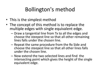 Bollington's method
• This is the simplest method
• The concept of this method is to replace the
multiple edges with single equivalent edge.
– Draw a tangential line from Tx to all the edges and
choose the steepest line so that all other remaining
lines falls under the chosen line.
– Repeat the same procedure from the Rx Side and
choose the steepest line so that all other lines falls
under the chosen line.
– Now extend the two selected lines and find the
intersecting point which gives the height of the single
equivalent edge.
 