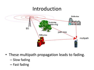 Introduction
• These multipath propagation leads to fading.
– Slow fading
– Fast fading
 