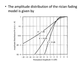 • The amplitude distribution of the rician fading
model is given by
 