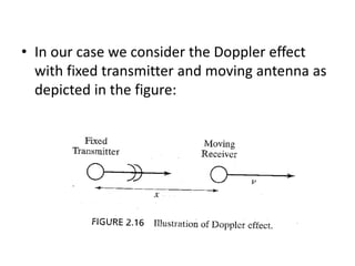 • In our case we consider the Doppler effect
with fixed transmitter and moving antenna as
depicted in the figure:
 