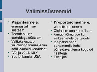 Valimissüsteemid

Majoritaarne e.
enamusvalimise
süsteem

Toetab suurte
parteidega süsteemi

Valituks osutub
valimisringkonnas enim
hääli saanud kandidaat

“Võitja võtab kõik”

Suurbritannia, USA

Proportsionaalne e.
võrdeline süsteem

Õiglasem aga keerulisem

Annab võimaluse ka
väiksematele parteidele

Iga partei saab
parlamendis kohti
võrreldavalt tema kogutud
häältega

Eesti jne
 