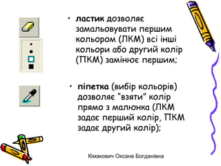 • ластик дозволяє
  замальовувати першим
  кольором (ЛКМ) всі інші
  кольори або другий колір
  (ПКМ) замінює першим;


• піпетка (вибір кольорів)
  дозволяє “взяти” колір
  прямо з малюнка (ЛКМ
  задає перший колір, ПКМ
  задає другий колір);


    Кімакович Оксана Богданівна
 