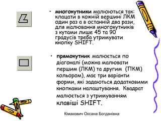 • многокутники малюються так:
  клацати в кожній вершині ЛКМ
  один раз а в останній два рази,
  для малювання многокутників
  з кутами лише 45 та 90
  градусів треба утримувати
  кнопку SHIFT.

• прямокутник малюється по
  діагоналі (можна малювати
  першим (ЛКМ) та другим (ПКМ)
  кольором), має три варіанти
  форми, які задаються додатковими
  кнопками налаштування. Квадрат
  малюється з утримуванням
  клавіші SHIFT.
     Кімакович Оксана Богданівна
 