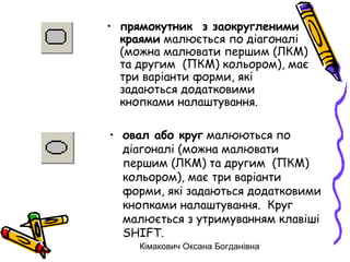 • прямокутник з заокругленими
  краями малюється по діагоналі
  (можна малювати першим (ЛКМ)
  та другим (ПКМ) кольором), має
  три варіанти форми, які
  задаються додатковими
  кнопками налаштування.

• овал або круг малюються по
  діагоналі (можна малювати
  першим (ЛКМ) та другим (ПКМ)
  кольором), має три варіанти
  форми, які задаються додатковими
  кнопками налаштування. Круг
  малюється з утримуванням клавіші
  SHIFT.
     Кімакович Оксана Богданівна
 