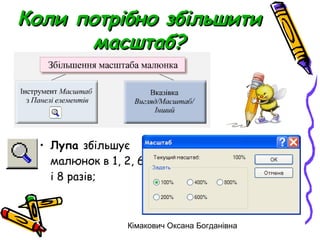 Коли потрібно збільшити
       масштаб?



  • Лупа збільшує
    малюнок в 1, 2, 6
    і 8 разів;



                  Кімакович Оксана Богданівна
 