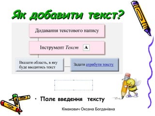 Як добавити текст?




   • Поле введення тексту
           Кімакович Оксана Богданівна
 
