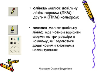 • олівець малює довільну
  лінію першим (ЛКМ) і
  другим (ПКМ) кольором;

• пензлик малює довільну
  лінію; має чотири варіанти
  форми по три розміри в
  кожному, які задаються
  додатковими кнопками
  налаштування;




     Кімакович Оксана Богданівна
 