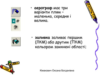 • аерограф має три
  варіанти плям –
  маленька, середня і
  велика.



• заливка заливає першим
  (ЛКМ) або другим (ПКМ)
  кольором замкнені області;




    Кімакович Оксана Богданівна
 