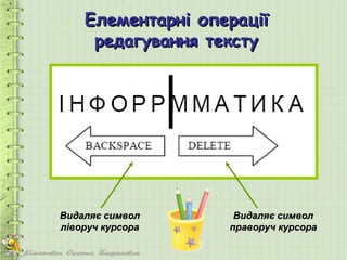Елементарні операції
     редагування тексту




Видаляє символ      Видаляє символ
ліворуч курсора    праворуч курсора
 