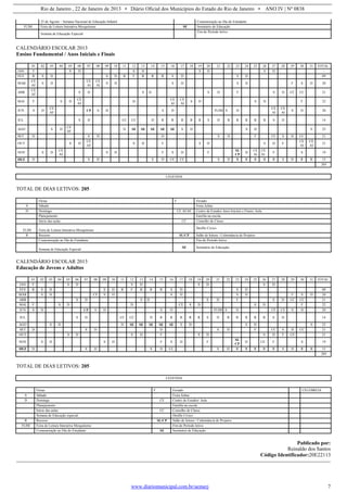 Rio de Janeiro , 22 de Janeiro de 2013 • Diário Oficial dos Municípios do Estado do Rio de Janeiro • ANO IV | Nº 0838
www.diariomunicipal.com.br/aemerj 7
25 de Agosto – Semana Nacional de Educação Infantil Comemoração ao Dia do Estudante
FLIM Feira de Leitura Interativa Mesquitense SE Seminário de Educação
Semana de Educação Especial
Fim do Período letivo
CALENDÁRIO ESCOLAR 2013
Ensino Fundamental / Anos Iniciais e Finais
01 02 03 04 05 06 07 08 09 10 11 12 13 14 15 16 17 18 19 20 21 22 23 24 25 26 27 28 29 30 31 TOTAL
JAN F S D S D S D S D -
FEV R S D S D R F R R R S D S D 09
MAR
CE
AF
S D
CE
AI
CE
AI
S D S D S D F S D 20
ABR
CE
AF
S D S D S D F S D CC CC 21
MAI F S D
CE
AF
D
CE
AI
CE
AI
S D S D F 22
JUN S D
CE
AF
CP S D S D FLIM S D
CE
AI
CE
AI
S D 20
JUL S D CC CC D R R R R R S D R R R R R S D 14
AGO S D
CE
AF
D SE SE SE SE SE S D S D S 23
SET D S D D S D F CC S D CC 21
OUT S D
CE
AF
S D F S D S D F
CE
AI
CE
AI
21
NOV S D
CE
AF
S D F S D F
SL
CP
D
CE
AI
CE
AI
F S 19
DEZ D S D S D CC CC S D R R R R R S D R R 15
205
LEGENDA
TOTAL DE DIAS LETIVOS: 205
Férias F Feriado
S Sábado Festa Julina
D Domingo CE AI/AF Centro de Estudos Anos Iniciais e Finais/ Aula
Planejamento Família na escola
Início das aulas CC Conselho de Classe
FLIM Feira de Leitura Interativa Mesquitense
Desfile Cívico
R Recesso SL/CP Salão de leitura / Culminância de Projetos
Comemoração ao Dia do Estudante Fim do Período letivo
Semana de Educação Especial
SE Seminário de Educação
CALENDÁRIO ESCOLAR 2013
Educação de Jovens e Adultos
01 02 03 04 05 06 07 08 09 10 11 12 13 14 15 16 17 18 19 20 21 22 23 24 25 26 27 28 29 30 31 TOTAL
JAN F S D S D S D S D
FEV R S D S D R F R R R S D S D 09
MAR S D CE S D S D S D F S D 20
ABR S D S D S D F S D CC CC 21
MAI F S D D CE S D S D F 22
JUN S D CP S D S D FLIM S D CE CE S D 20
JUL S D CC CC D R R R R R S D R R R R R S D 14
AGO S D D SE SE SE SE SE S D S D S 23
SET D S D D S D F CC S D CC 21
OUT S D S D F S D S D F CE 21
NOV S D S D F S D F
SL
CP
D CE F S 19
DEZ D S D S D CC S D R R R R R S D R R 15
205
TOTAL DE DIAS LETIVOS: 205
LEGENDA
Férias F Feriado CELEBREJA
S Sábado Festa Julina
D Domingo CE Centro de Estudos/ Aula
Planejamento Família na escola
Início das aulas CC Conselho de Classe
Semana de Educação especial Desfile Cívico
R Recesso SL/CP Salão de leitura / Culminância de Projetos
FLIM Feira de Leitura Interativa Mesquitense Fim do Período letivo
Comemoração ao Dia do Estudante SE Seminário de Educação
Publicado por:
Reinaldo dos Santos
Código Identificador:20E22113
 