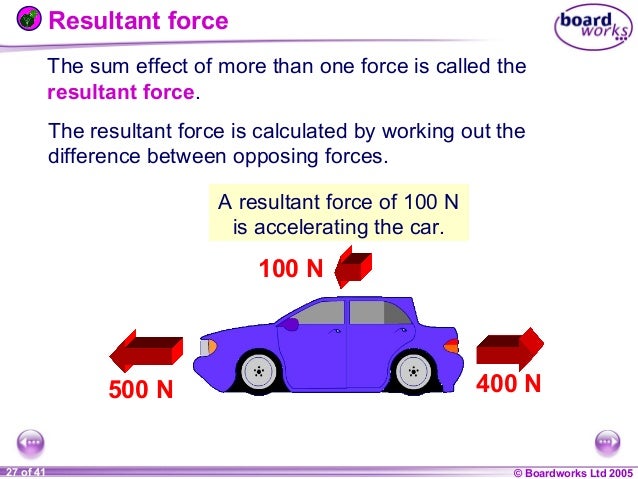 9 k speeding up (boardworks)
