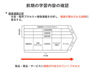 • 価値連鎖分析
生産・販売プロセス＝価値連鎖を分析し，価値が創出される過程に
着目する。
前期の学習内容の確認
製品・商品・サービスに価値が付加されていくプロセス
 