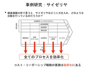 • 価値連鎖分析で言うと，サイゼリヤはどこに力を入れ，どのような
活動を行っているのだろうか？
事例研究：サイゼリヤ
全てのプロセスを効率化
コスト・リーダーシップ戦略の要諦は効率化にある
 