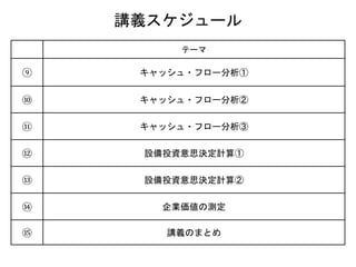 講義スケジュール
テーマ
⑨ キャッシュ・フロー分析①
⑩ キャッシュ・フロー分析②
⑪ キャッシュ・フロー分析③
⑫ 設備投資意思決定計算①
⑬ 設備投資意思決定計算②
⑭ 企業価値の測定
⑮ 講義のまとめ
 