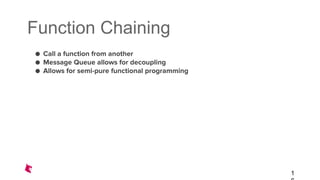 Function Chaining
● Call a function from another
● Message Queue allows for decoupling
● Allows for semi-pure functional programming
1
 