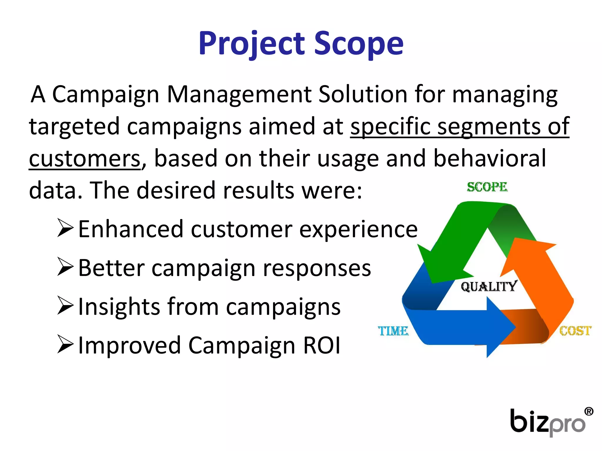 A Campaign Management Solution for managing targeted campaigns aimed at specific segments of customers, based on their usage and behavioraldata. The desired results were: 
Enhanced customer experience 
Better campaign responses 
Insights from campaigns 
Improved Campaign ROI 
Project Scope  