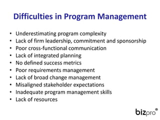 Difficultiesin Program Management 
•Underestimating program complexity 
•Lack of firm leadership, commitment and sponsorship 
•Poor cross-functional communication 
•Lack of integrated planning 
•No defined success metrics 
•Poor requirements management 
•Lack of broad change management 
•Misaligned stakeholder expectations 
•Inadequate program management skills 
•Lack of resources  