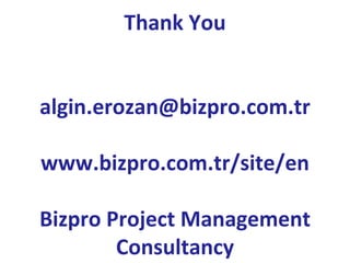 ThankYoualgin.erozan@bizpro.com.trwww.bizpro.com.tr/site/enBizproProject Management Consultancy 