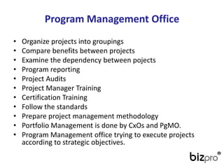 Program ManagementOffice 
•Organize projects into groupings 
•Compare benefits between projects 
•Examine the dependency between pojects 
•Program reporting 
•Project Audits 
•Project Manager Training 
•Certification Training 
•Follow the standards 
•Prepare project management methodology 
•Portfolio Management is done by CxOs and PgMO. 
•Program Management office trying to execute projects according to strategic objectives.  