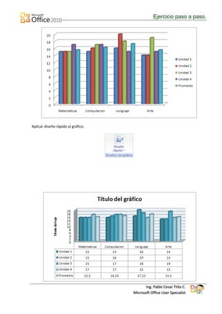 Ejercicio paso a paso.




Aplicar diseño rápido al gráfico.




                                           Ing. Pablo Cesar Ttito C.
                                    Microsoft Office User Specialist
 