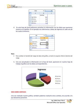 Ejercicio paso a paso.




   4. En esta hoja de Excel podremos actualizar la información con los datos que queremos
      mostrar en el gráfico. En el ejemplo nos referiremos a datos de Ingresos en cada uno de
      los cuatro trimestres.




Nota:
    Para cambiar el tamaño del rango de datos del gráfico, arrastre la esquina inferior derecha del
      rango.

   5. Una vez actualizada la información en la hoja de Excel, aparecerá en nuestra hoja de
      trabajo el gráfico con los datos correspondientes.




MÁS SOBRE GRÁFICOS

Una vez realizado nuestro gráfico, también podemos realizarle otros cambios, de acuerdo a lo
que deseamos presentar.
                                                                 Ing. Pablo Cesar Ttito C.
                                                          Microsoft Office User Specialist
 