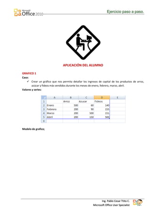 Ejercicio paso a paso.




                                APLICACIÓN DEL ALUMNO

GRAFICO 1
Caso:
     Crear un gráfico que nos permita detallar los ingresos de capital de los productos de arroz,
        azúcar y fideos más vendidos durante los meses de enero, febrero, marzo, abril.
Valores y series:




Modelo de grafico;




                                                                Ing. Pablo Cesar Ttito C.
                                                         Microsoft Office User Specialist
 