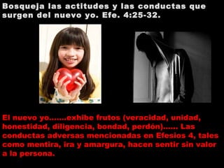 Bosqueja las actitudes y las conductas que surgen del nuevo yo. Efe. 4:25-32. El nuevo yo…….exhibe frutos (veracidad, unidad, honestidad, diligencia, bondad, perdón)…... Las conductas adversas mencionadas en Efesios 4, tales como mentira, ira y amargura, hacen sentir sin valor a la persona.  