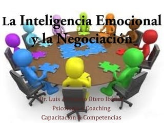La Inteligencia Emocional
y la Negociación
Dr. Luis Armando Otero Ibáñez
Psicología y Coaching
Capacitación & Competencias
 