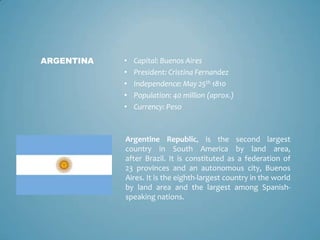 Latin America: Countries (SA)