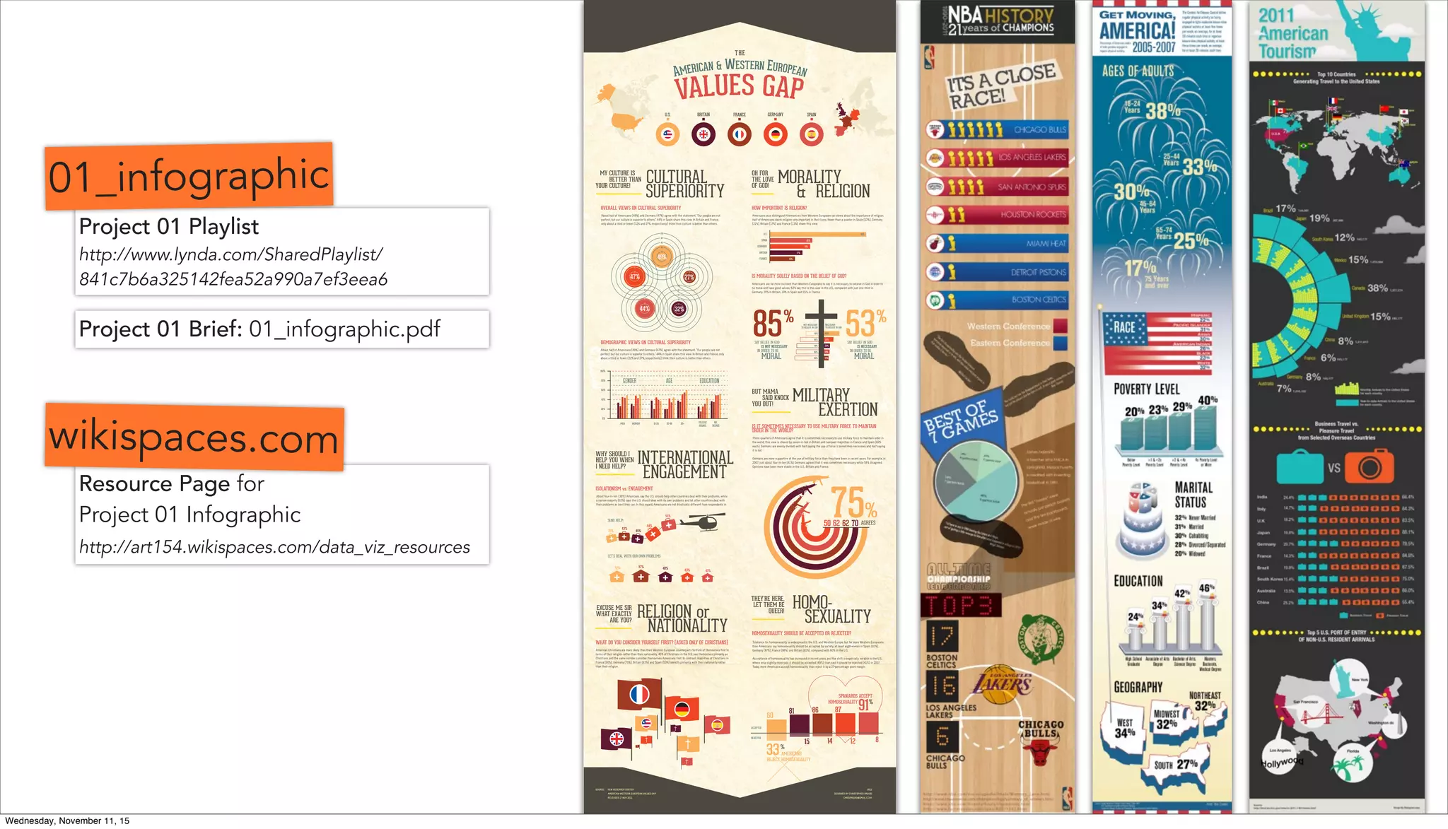 Resource Page for
Project 01 Infographic
http://art154.wikispaces.com/data_viz_resources
Project 01 Playlist
http://www.lynda.com/SharedPlaylist/
841c7b6a325142fea52a990a7ef3eea6
wikispaces.com
Project 01 Brief: 01_infographic.pdf
01_infographic
Wednesday, November 11, 15
 