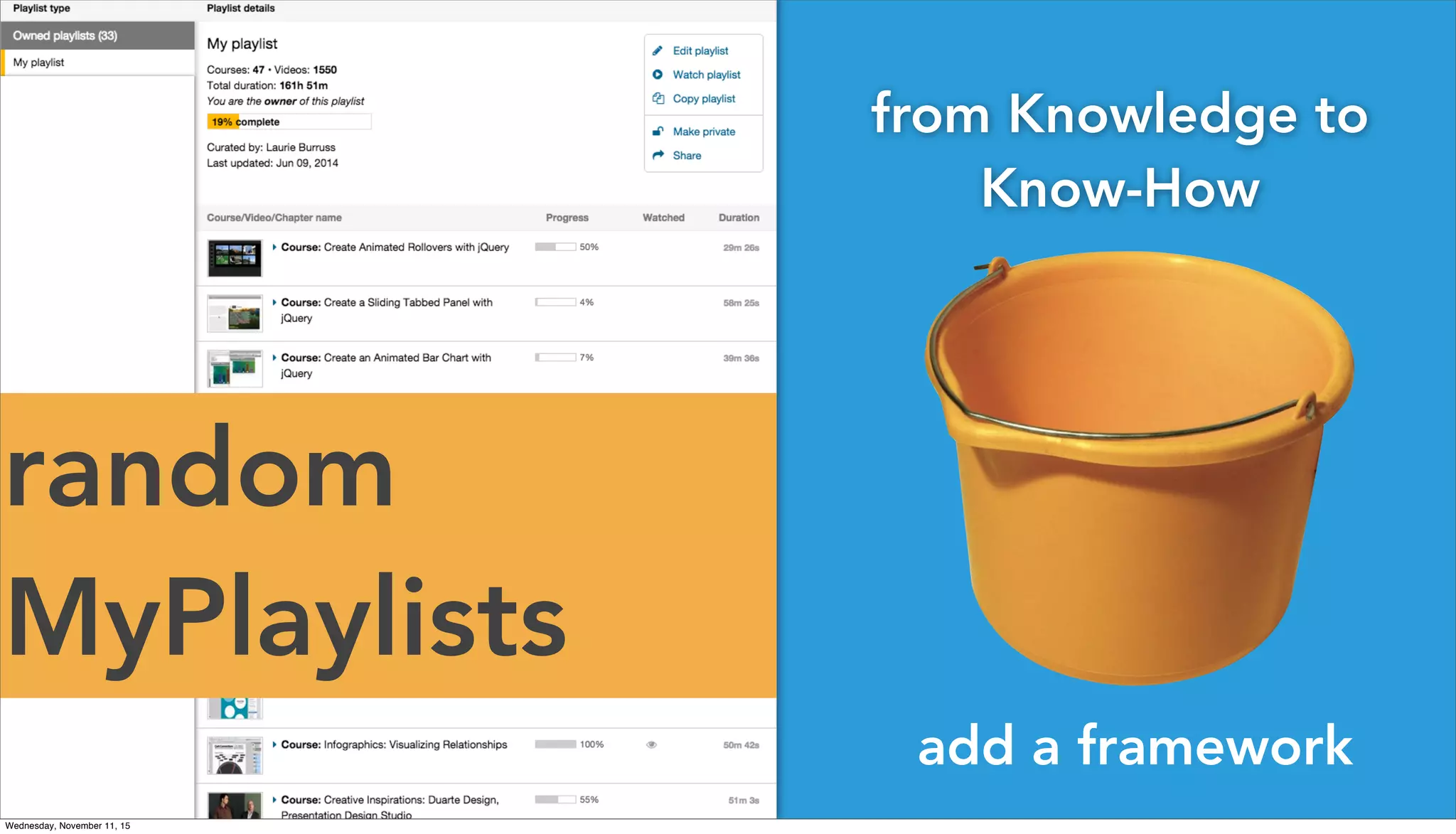 from Knowledge to
Know-How
random
MyPlaylists
add a framework
Wednesday, November 11, 15
 