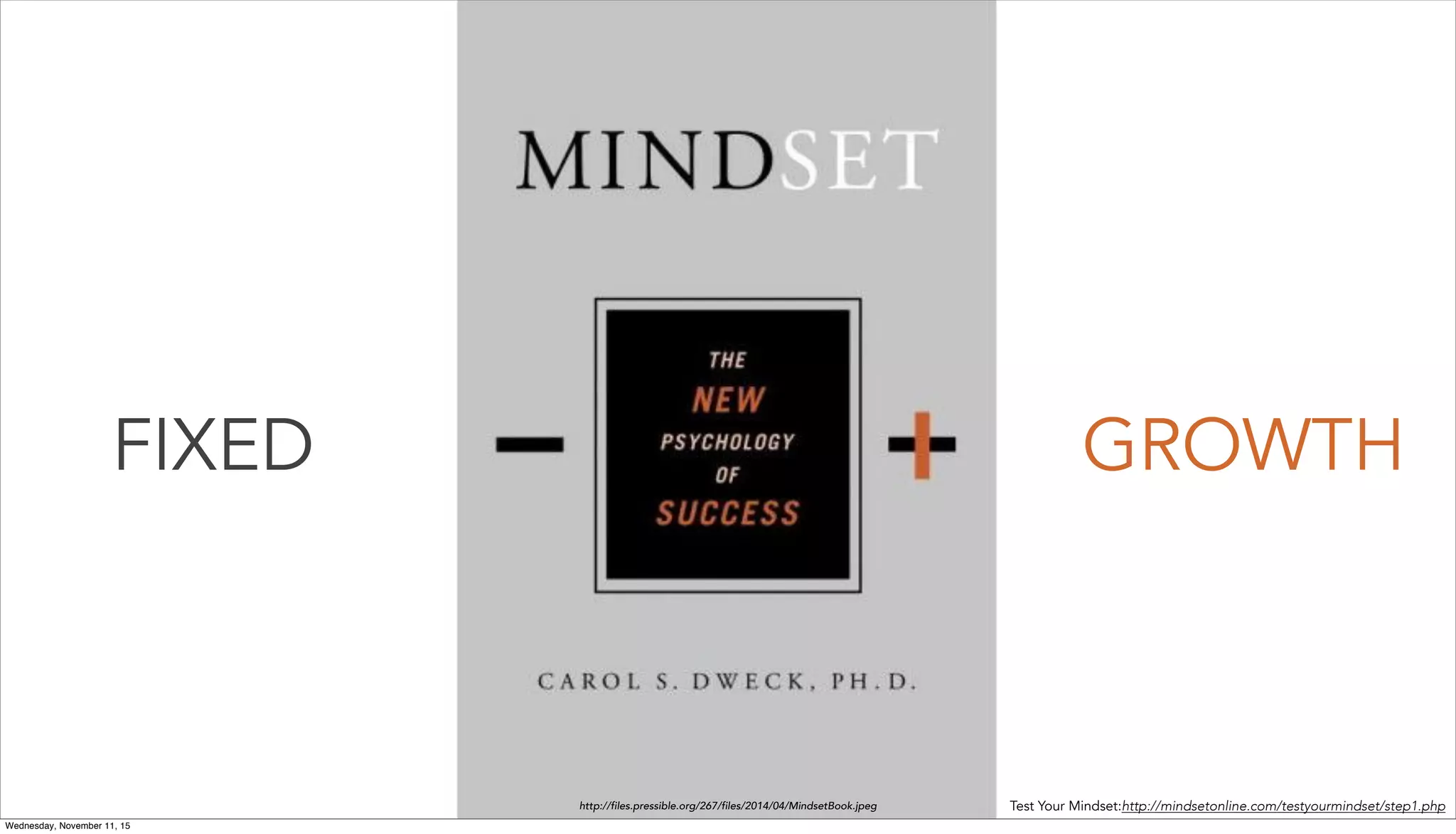 http://mindsetonline.com/
Test Your Mindset:http://mindsetonline.com/testyourmindset/step1.php
FIXED GROWTH
http://files.pressible.org/267/files/2014/04/MindsetBook.jpeg
Wednesday, November 11, 15
 