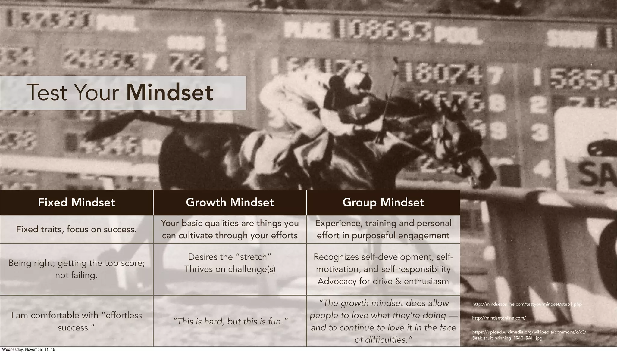 http://mindsetonline.com/
Test Your Mindset
Fixed Mindset Growth Mindset Group Mindset
Fixed traits, focus on success.
Your basic qualities are things you
can cultivate through your efforts
Experience, training and personal
effort in purposeful engagement
Being right; getting the top score;
not failing.
Desires the “stretch”
Thrives on challenge(s)
Recognizes self-development, self-
motivation, and self-responsibility
Advocacy for drive & enthusiasm
I am comfortable with “effortless
success.”
“This is hard, but this is fun.”
“The growth mindset does allow
people to love what they’re doing —
and to continue to love it in the face
of difficulties.”
https://upload.wikimedia.org/wikipedia/commons/c/c3/
Seabiscuit_winning_1940_SAH.jpg
http://mindsetonline.com/testyourmindset/step1.php
Wednesday, November 11, 15
 