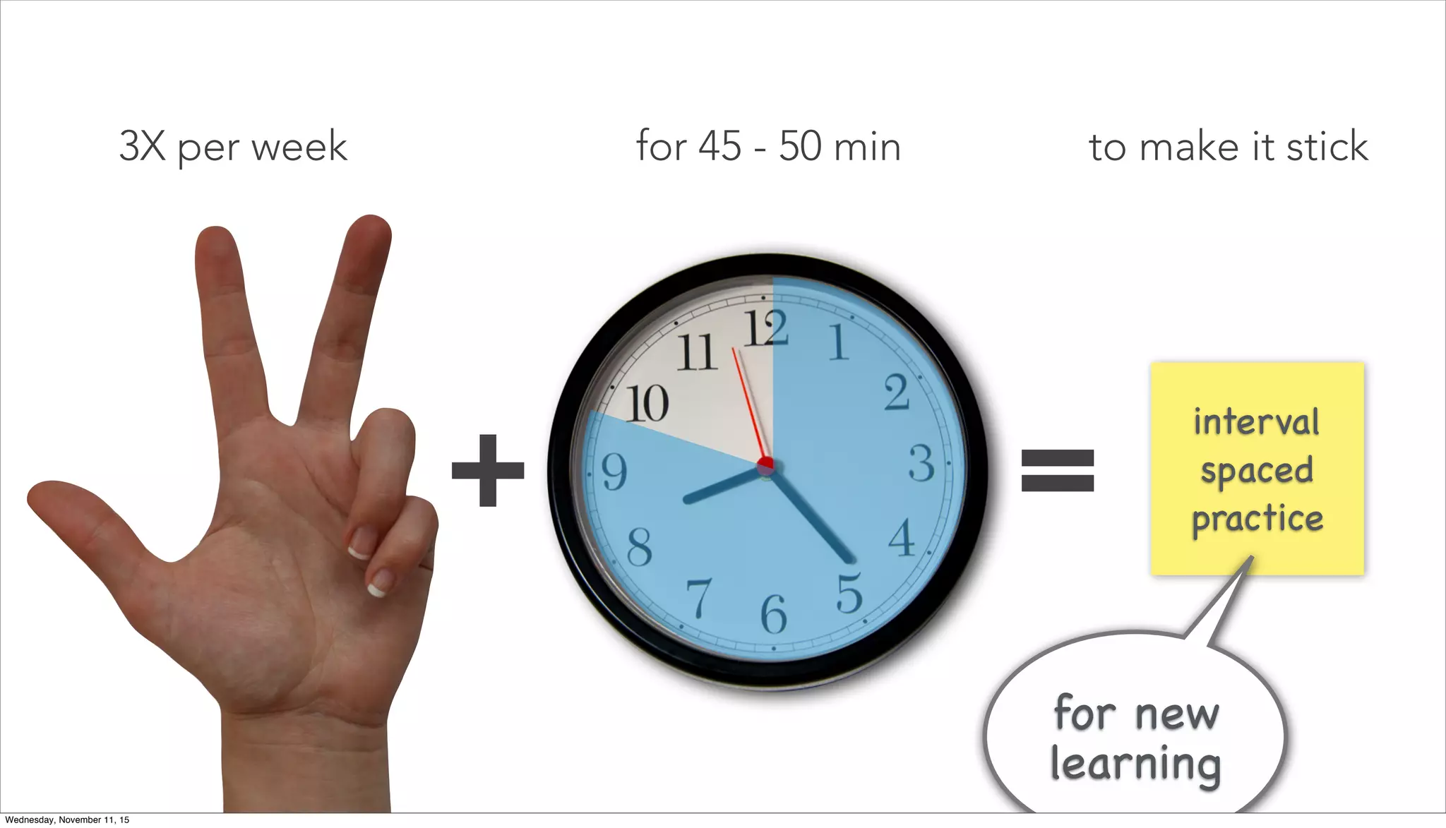 for 45 - 50 min
20%
80%
+ =
3X per week to make it stick
interval
spaced
practice
for new
learning
Wednesday, November 11, 15
 