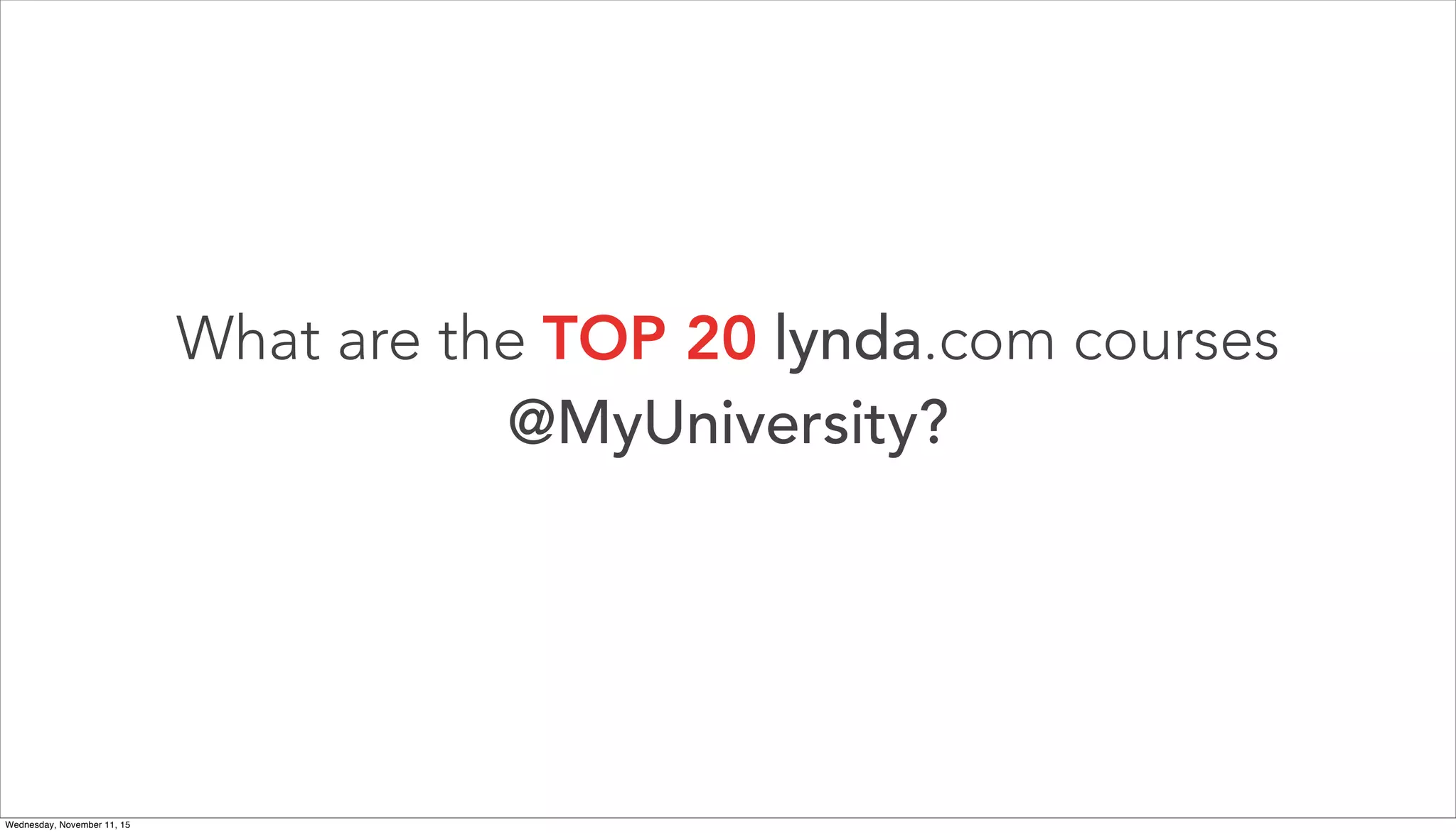 What are the TOP 20 lynda.com courses
@MyUniversity?
Wednesday, November 11, 15
 