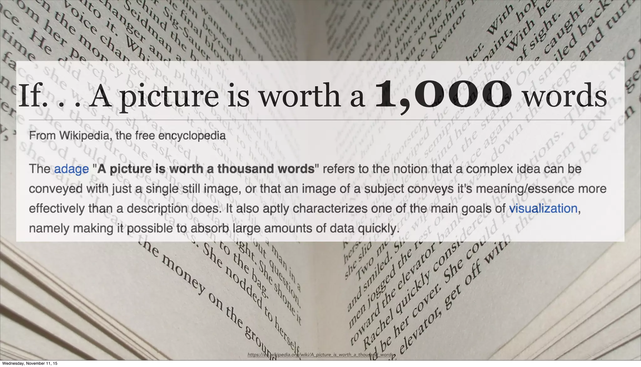 https://en.wikipedia.org/wiki/A_picture_is_worth_a_thousand_words
If. . . A picture is worth a 1,000 words
Wednesday, November 11, 15
 